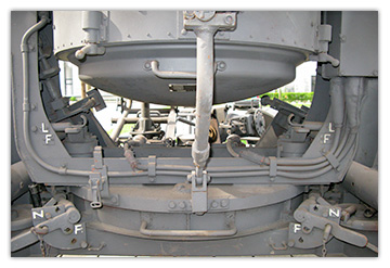 Flakscheinwerfer Flak-Sw 36 avec son Stromaggregat