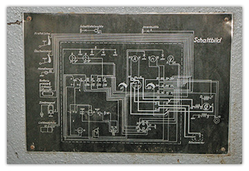 Flakscheinwerfer Flak-Sw 36 avec son Stromaggregat